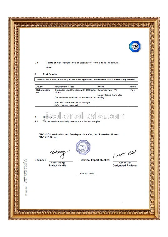 TUV certificate TUV certificate