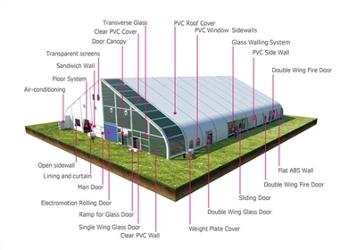 Curved Tent